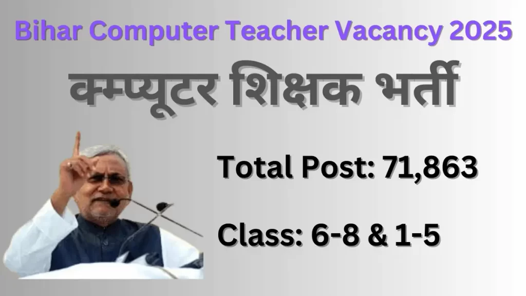 Bihar Computer Teacher Vacancy