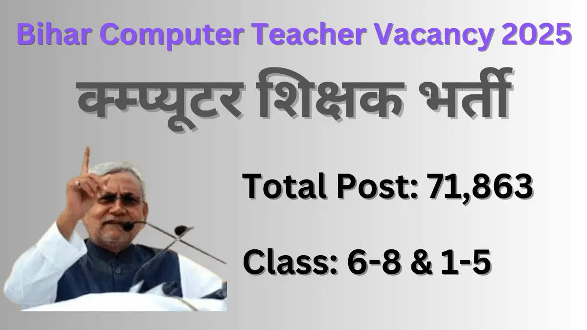 Bihar Computer Teacher Vacancy 2025