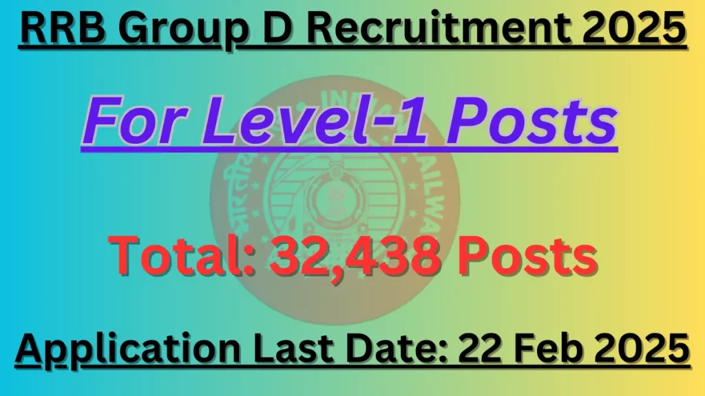 RRB Group D Recruitment 2025