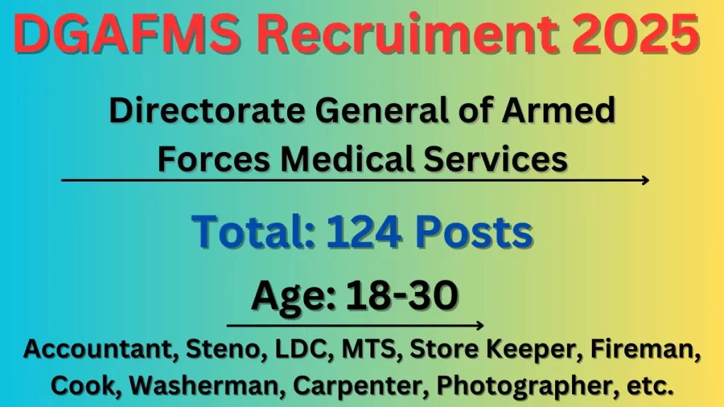 DGAFMS Recruiment 2025